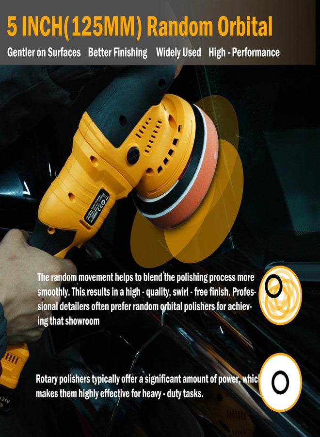 AUTIWOZ Cordless Car Buffer Polisher, 5-Inch Random Orbital Car Polisher for Car Detailing, Waxing, Polishing, Scratch Removing, 6 Variable Speed Car Polishing Kit - Image 4