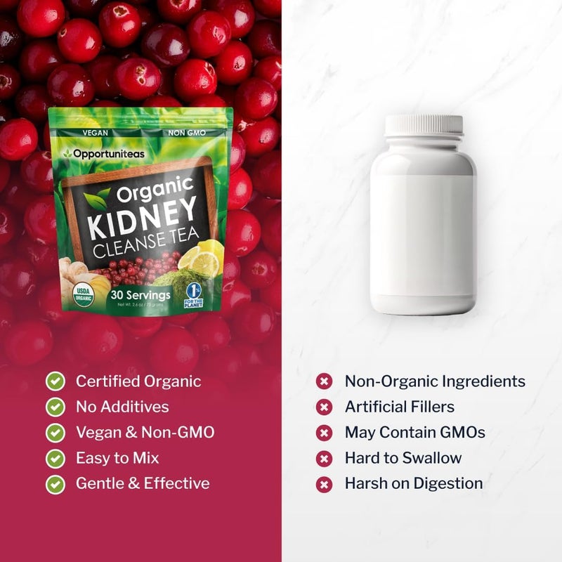 Opportuniteas Organic Kidney Cleanse Tea - 30 Servings, Vegan & Non-GMO - Image 5