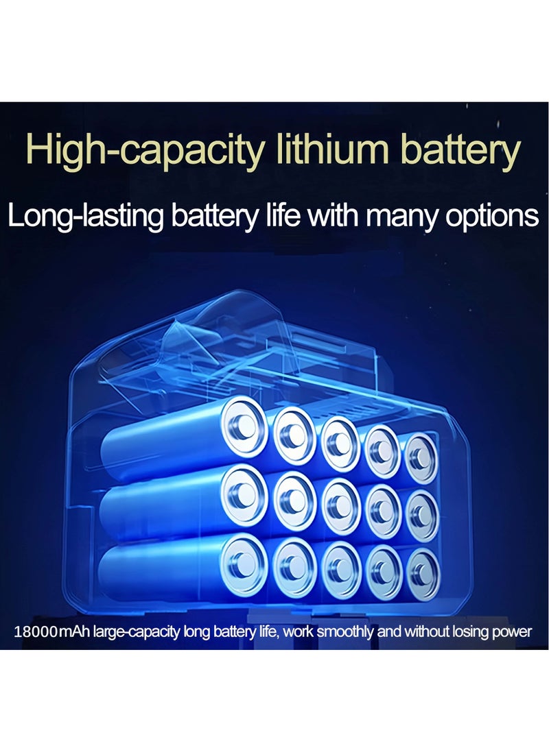 Sharpdo Cordless Pressure Washer - 6-in-1 Nozzle Power Washers - 18000mAh Battery Powered - 50Bar 500W Portable Power Washer Gun with Foam Generator Nozzle Water Pump for Car Wash, Home, Yard - Image 5