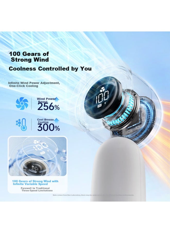 Miniso Miniso Portable Handheld Mini Fan Usb Rechargeable Fan White  - Image 4