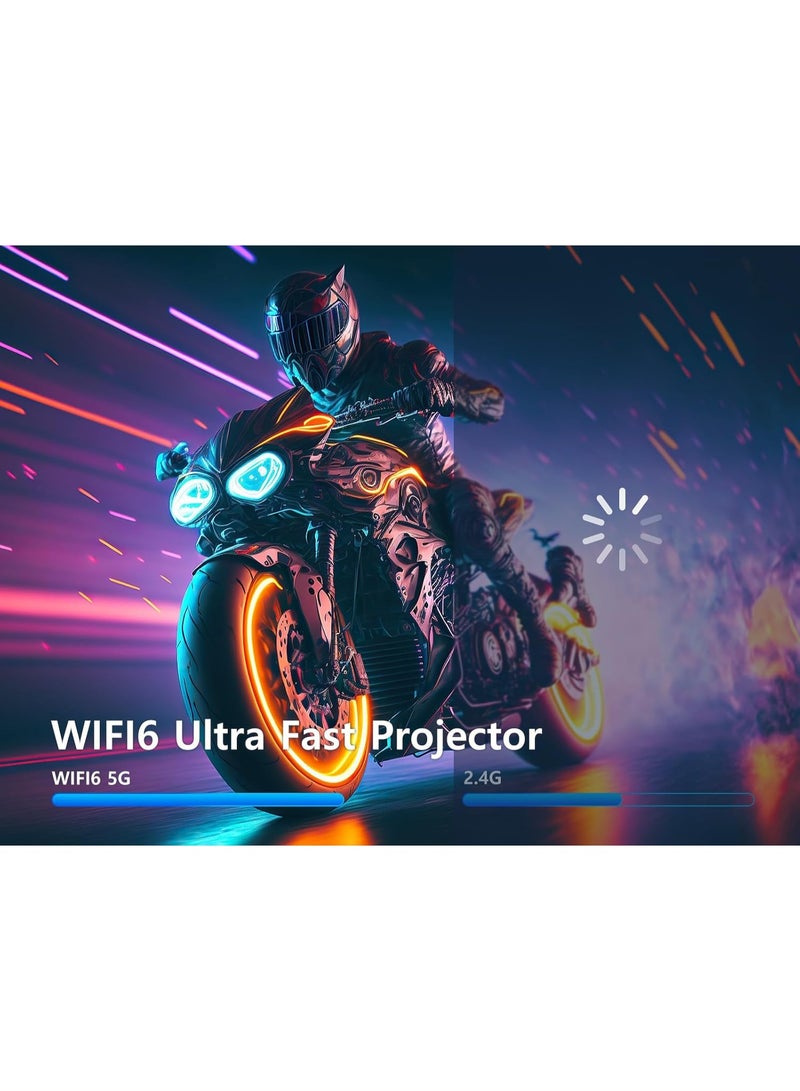 ELTRAZONE HY320 Mini Portable Smart Projector – Native 1080P Full HD with 4K Support, 10000 Lumens Brightness, Auto Keystone Correction, Android 11.0 OS, Dual-Band WiFi 6 & Bluetooth 5.0, 180° Adjustable Design – Compact for Home Theater, Office & Travel  - Image 5