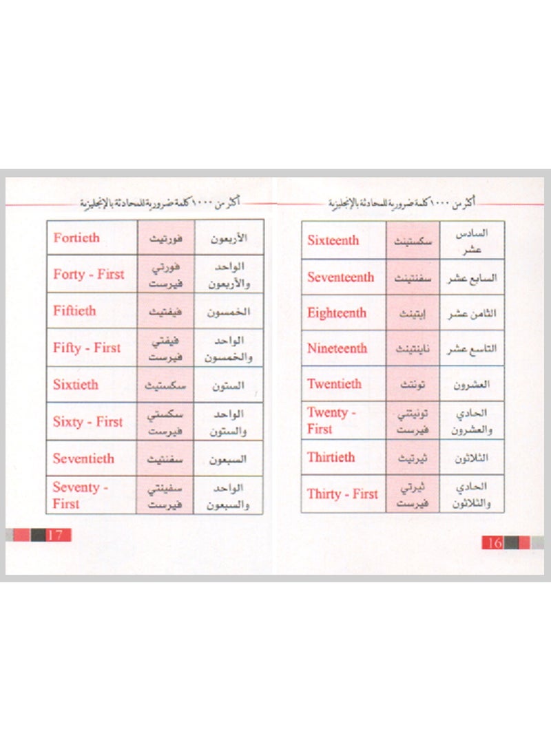 Speak English In One Day With A book Containing Over 1000 Essential English Conversation Words 8cm x 12cm - Image 2
