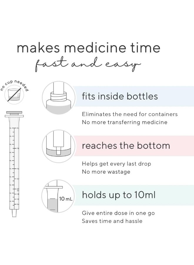 Ryan & Rose Cutie Dose - Baby Medicine Dispenser Syringe for Children (10 Pack) - Medication Dropper for Infants - Image 2