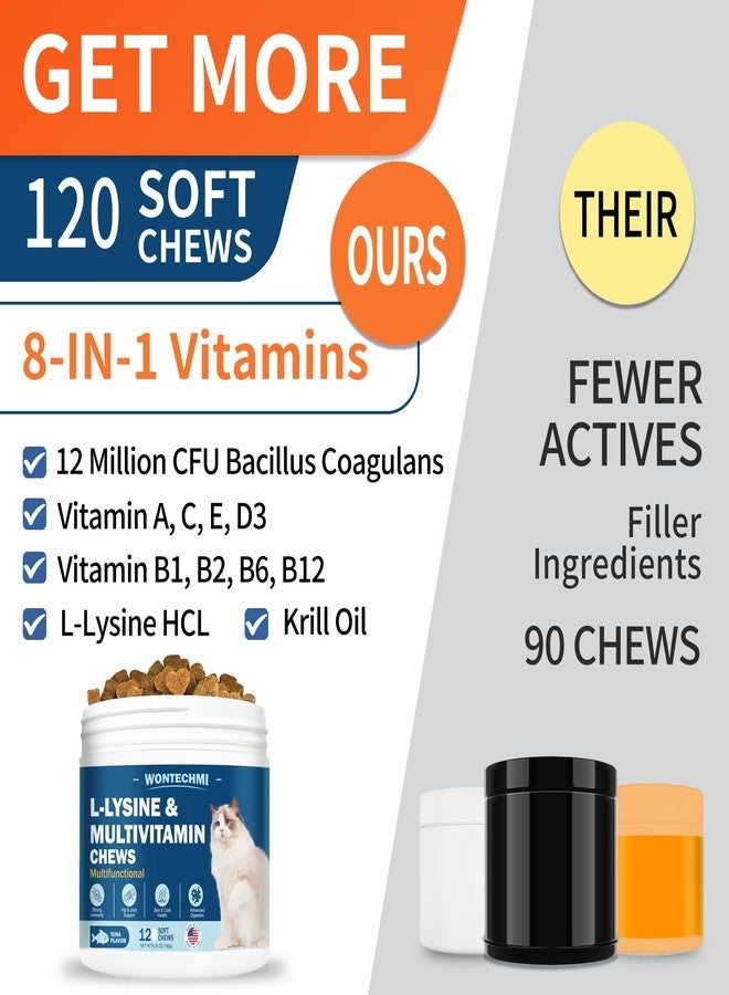 وونتيكمي مكمل غذائي للقطط من WONTECHMI يحتوي على L-Lysine، فيتامينات للقطط لعلاج العطس وسيلان الأنف ونزلات البرد ودعم المناعة ووظائف العين وصحة الجهاز التنفسي، مكافآت طبيعية للقطط تحتوي على الليسين (120 قطعة للمضغ، بنكهة التونة) - Image 4