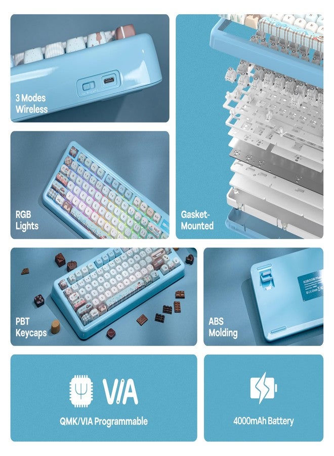 KiiBOOM Phantom81 Lite 75% Gasket Mechanical Keyboard, QMK&VIA Programmable, 3 Modes Wireless Gaming Keyboard, RGB Backlights, ABS Case + UV Tech, Hot-Swappable for Windows/Mac/Linux (Blue) - Image 3