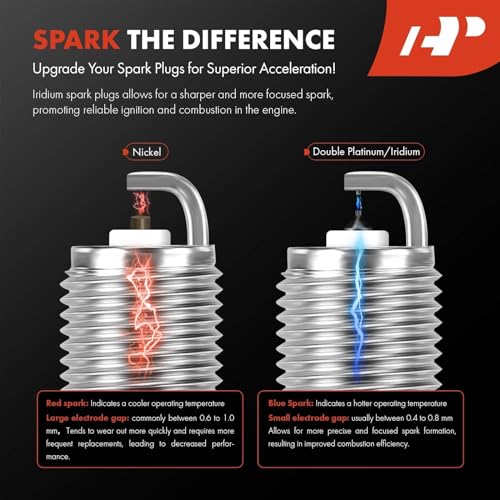 A-Premium Iridium Platinum Spark Plugs 93501 LKAR7BIX-11S (Pack of 6) Compatible with Nissan Altima 2007-2018, Murano 2009-2020, Pathfinder, Maxima, Quest, 350Z & Infiniti QX60, Q50, G25, G35, M35 - Image 4
