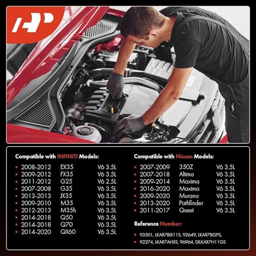 A-Premium Iridium Platinum Spark Plugs 93501 LKAR7BIX-11S (Pack of 6) Compatible with Nissan Altima 2007-2018, Murano 2009-2020, Pathfinder, Maxima, Quest, 350Z & Infiniti QX60, Q50, G25, G35, M35 - Image 2