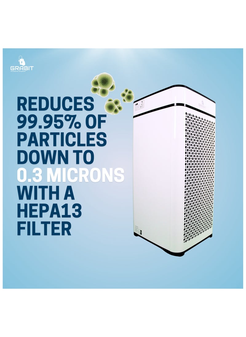 GRABIT Smart Air Purifier – 4-Stage Filtration, Wi-Fi Control, Quiet Operation