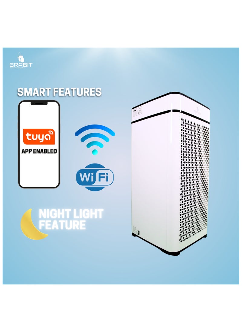 GRABIT Smart Air Purifier – 4-Stage Filtration, Wi-Fi Control, Quiet Operation