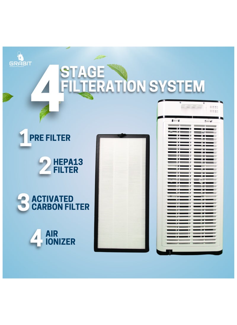 GRABIT Smart Air Purifier – 4-Stage Filtration, Wi-Fi Control, Quiet Operation