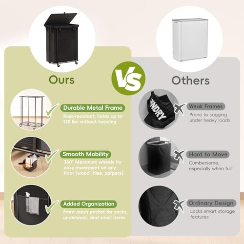 Olldide 220L Laundry Hamper with Lid, Rolling Laundry Basket with Wheels, Large & Tall Dirty Clothes Hamper with Metal Frame and Removable Bag for Bedroom Aesthetic, Laundry Room, Bathroom, Dorm - Image 3