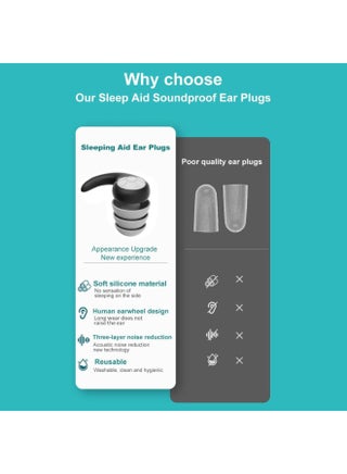 Noise Cancelling Earplugs for Sleeping, Reusable Ear Plugs for Kids & Adults – Comfortable Silicone & Foam Ear Protection for Snoring, Work, Swimming, Travel, Studying & Concerts - view 2