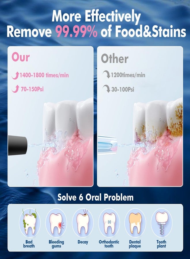 WAFLOO Cordless Water Dental Flosser for Teeth, with 8 Jet Tips, 300ML Tank Oral Irrigator Portable with 4 Modes IPX7 Waterproof Rechargeable Water Floss for Home Travel, Adults Teeth Cleaning (Black) - Image 2