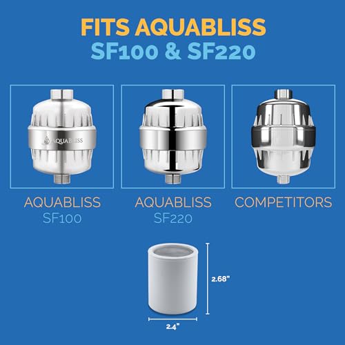 AquaBliss Replacement Multi-Stage Shower Filter Cartridge - Longest Lasting High Output Universal Shower Filter Reduces Chlorine & Toxins in SF220 or SF100. 3-Pack (SFC220) - Image 4