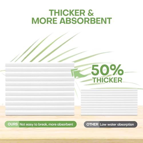 Fancyou Thickened Compressed Towel Tablets 100 Pcs, Ultra-Soft & Portable Disposable Facial Towels, Mini Coin Quick-Expand Washcloths for Daily Cleansing, Travel, Gym, Camping & Sensitive Skin Care - Image 5