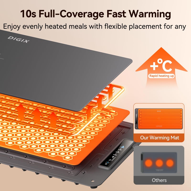 DIGIX Food Warming Mat Extra Large, XXL 36"x16", Warming Mat For Food, Food Warmer Chafing Dishes, Portable Food Warmers Trays for Parties Buffet, 4 Level Temp, 3 Timer Settings (Grey) - Image 3