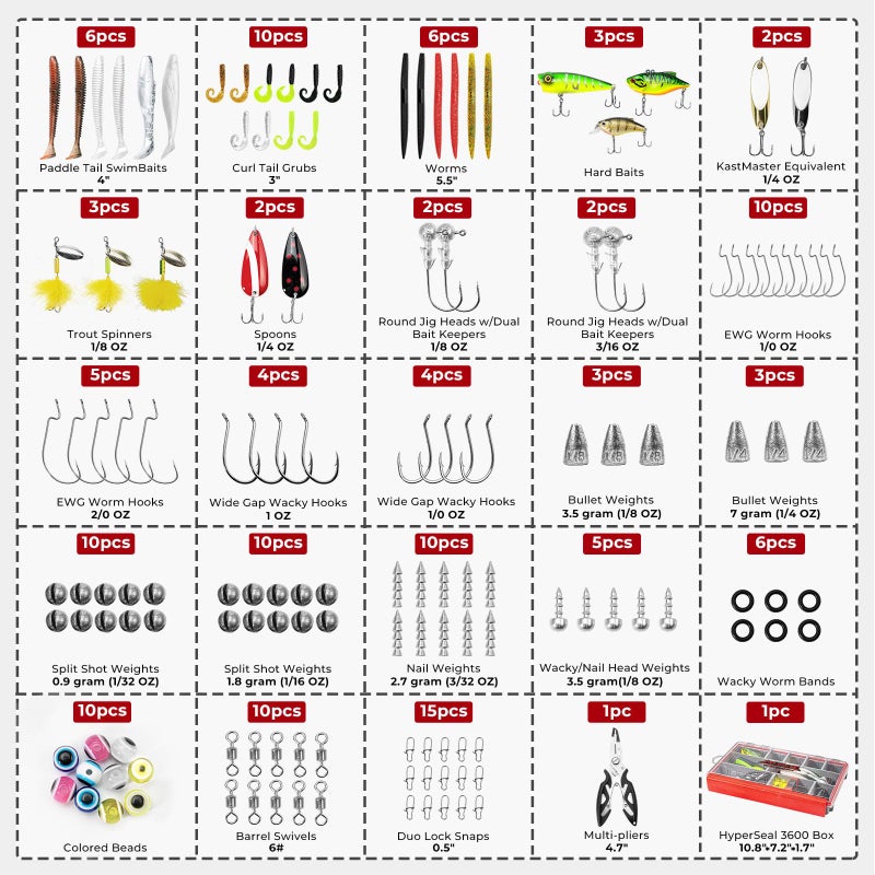MadBite by KastKing 143pcs Freshwater Fishing Lure Kit, Includes Crankbaits, Poppers, Spinners, Hooks, Weights, and Other Fishing Accessories, Bass/Panfish Tackle Kit with 3600 Tackle Box and Pliers - Image 4