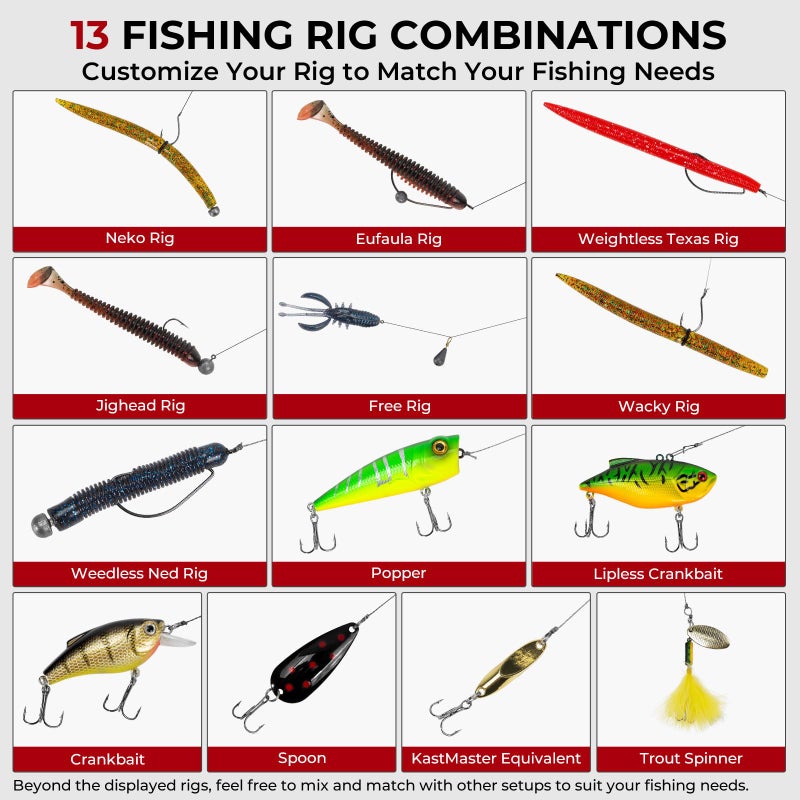 MadBite by KastKing 143pcs Freshwater Fishing Lure Kit, Includes Crankbaits, Poppers, Spinners, Hooks, Weights, and Other Fishing Accessories, Bass/Panfish Tackle Kit with 3600 Tackle Box and Pliers - Image 5