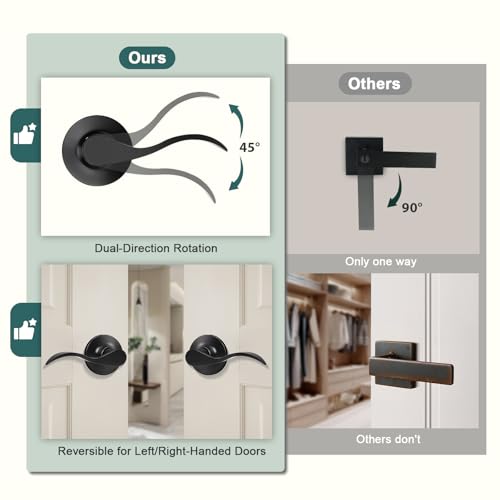 GOBEKOR 6 Pack Passage Lever Door Handle Matte Black, Stainless Steel Closet Door Handles Keyless Reversible Door Levers - Image 5