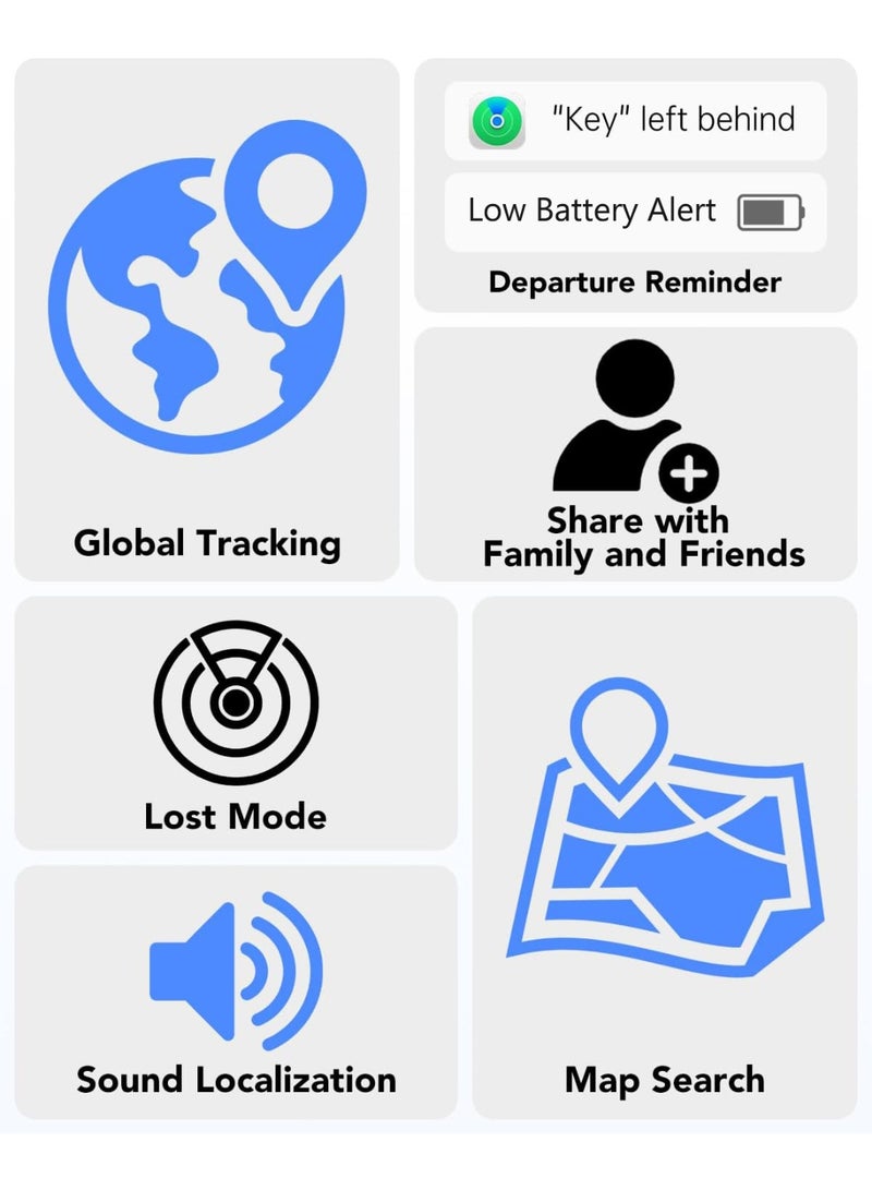 [جديد 2025] بطاقة تعقب المحفظة القابلة لإعادة الشحن ذات المنصتين (لكل من iOS وAndroid)، أداة ذكية للعثور على المحفظة، متوافقة مع Apple Find My وGoogle Find Hub، ومحدد موقع العنصر، والشحن اللاسلكي، والعثور على المفاتيح (عبوة واحدة) - Image 4