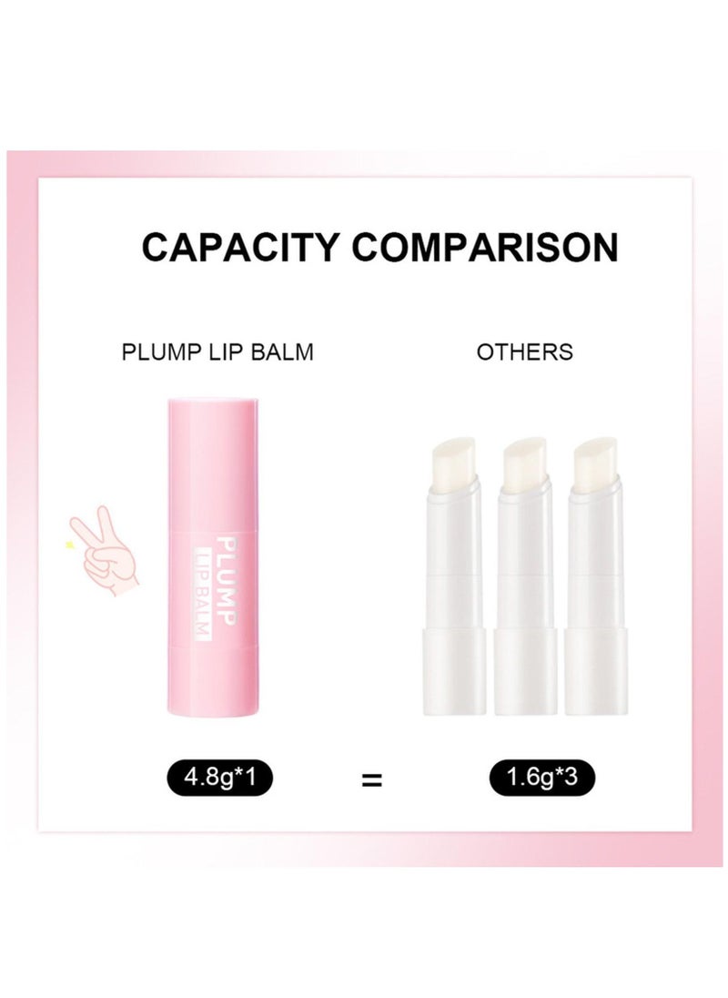 ibcccndc Plump Lip Balm Moisturizing Lip Plumper Fuller Lip Maximizer Makeup Lipsticks Tinted Lip Balm Lip Gloss Reduce Fine Lines Long-Lasting Volumizing Lipstick 02  - Image 4