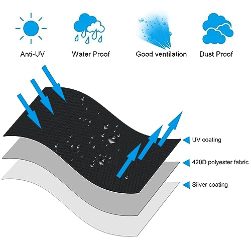 OKPOW Patio Umbrella Cover for 9ft to 12ft Outdoor Umbrellas - 420D Waterproof Garden Market Umbrella Cover Outside Parasol Covers with Zipper for Deck Pool Beach Umbrellas, Black - Image 5