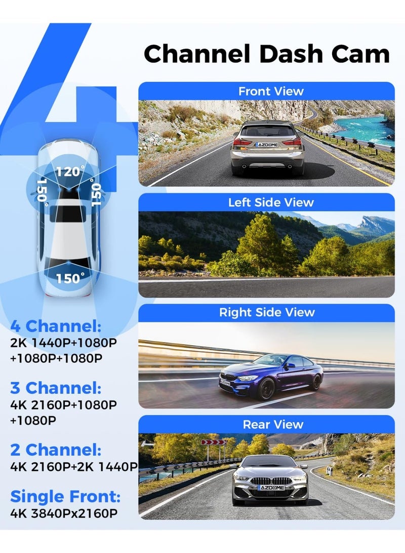 AZDOME Dash Cam - Image 2