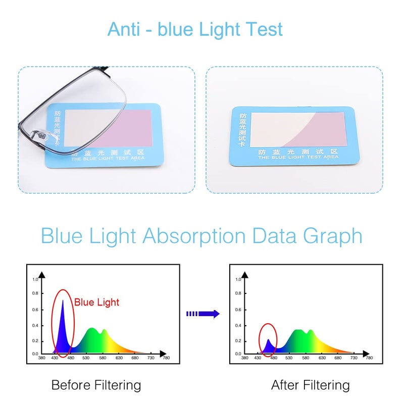 YIMI Progressive Photochromic Multifocus Reading Glasses UV400 Sun Readers Computer Anti Blue Light Glasses for Men Women(Black, 2.00, multiplier_x) - Image 5