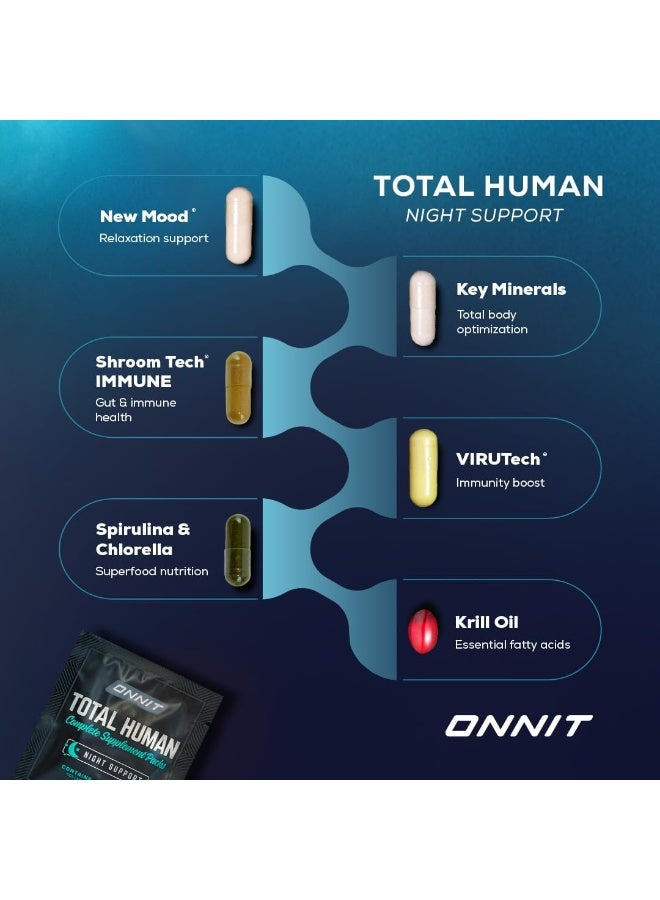Onnit Total Human Day And Night Vitamin Packs For Men And Women - Image 4