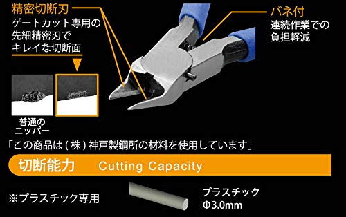Tsunoda TN-120, Sharp Edge Precision Cutter 5-inch Specialized for Plastic - Image 4