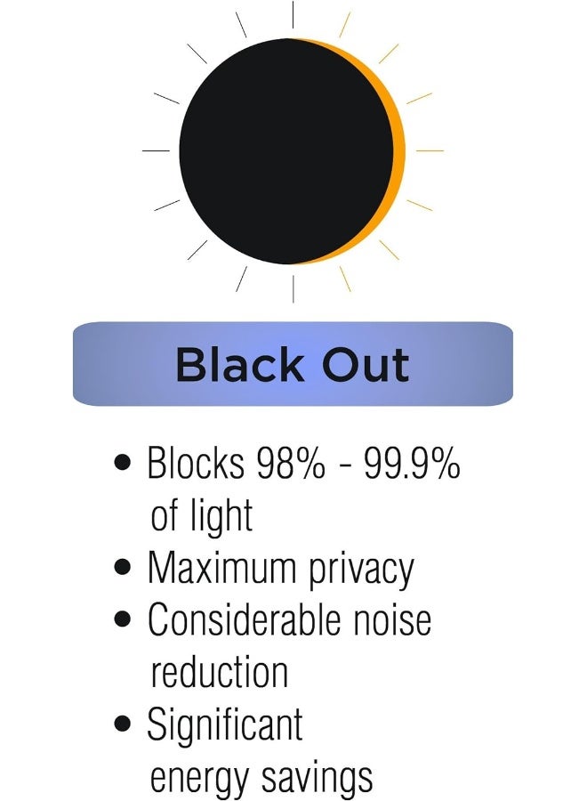 ECLIPSE Blackout Thermal Rod Pocket Window Curtain for Bedroom or Nursery 1 Panel - Image 2