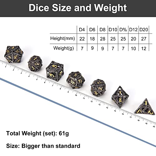 UBEUCK DND Dice,Hollow D&D Metal Dice,Dungeons and Dragons Dice Set with Gift Box,7 PCs Steampunk Polyhedral Dice Games Set for RPG,MTG,Pathfinder, (Dragon Black Golden) - Image 4