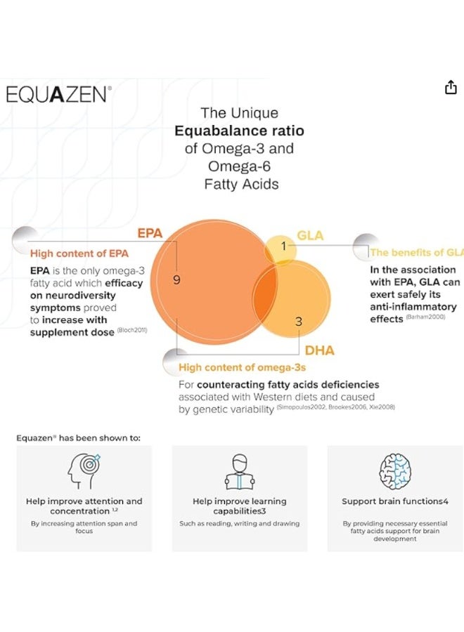 Equazen SFI Equazen 60-Capsules (omega-3) - Image 2