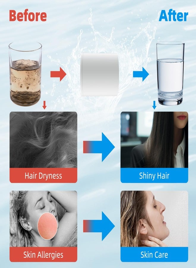 Hibbent 3 Pack Shower Filter Replacement Cartridges for Hard Water, High Output 20 Stage Shower Filter with Vitamin C to Reduce Chlorine & Fluoride, Glowing Skin, Strong Nails & Shimmering Hair - Image 5