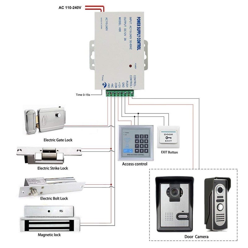 AMOCAM K80 Power Supply Control, AC 110-240V to DC 12V Power Supply for Door Access Control System, Video Doorbell, Electric Strike Lock, Bolt Lock, Magnetic Lock, Power Supply Controller - Image 4