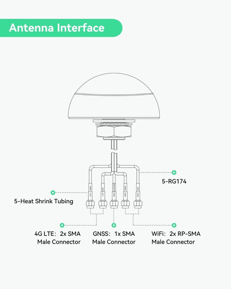 LINOVISION هوائي LINOVISION 4G LTE MIMO Combo متعدد الوظائف (5 في 1)، يدعم تقنيات 2X 4G LTE و1X GNSS و2X Wi-Fi، هوائي من نوع SMA مخصص للاستخدام في الأماكن الخارجية على الأسطح، مزود بكابل طوله 10 أقدام، يتوافق مع أجهزة IOT-R32 وInhand IR302 وTeltonika RUT241/RUT240/RUT360/RUT956 (PR1KCO28). - Image 2