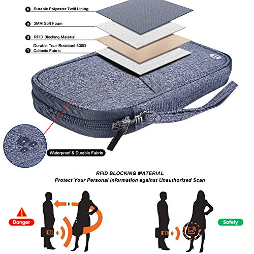 jiemei RFID Family Passport Wallet Holder Waterproof, Travel Document Organizer Credit Card Clutch Bag for Men Women - Image 5