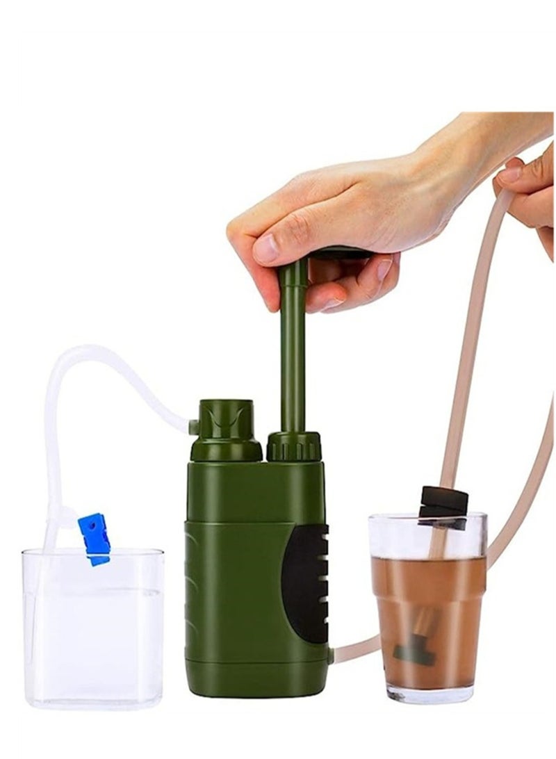 Generic Portable Hand Pump Water Filter,100000Gallons Camping Water Filter Survival,3-Grade Backpacking Water Filter System 0.01μm Camping Water Purifier for Family-Outdoor,Emergency - Image 1