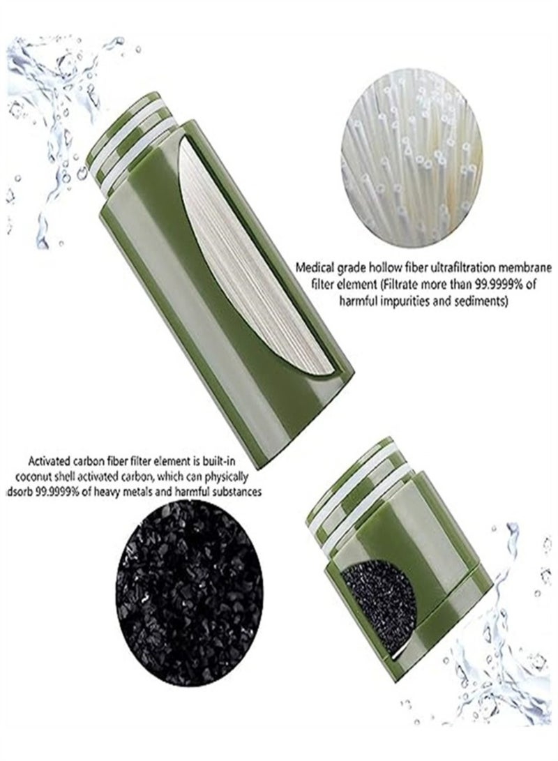 Generic Portable Hand Pump Water Filter,100000Gallons Camping Water Filter Survival,3-Grade Backpacking Water Filter System 0.01μm Camping Water Purifier for Family-Outdoor,Emergency - Image 3