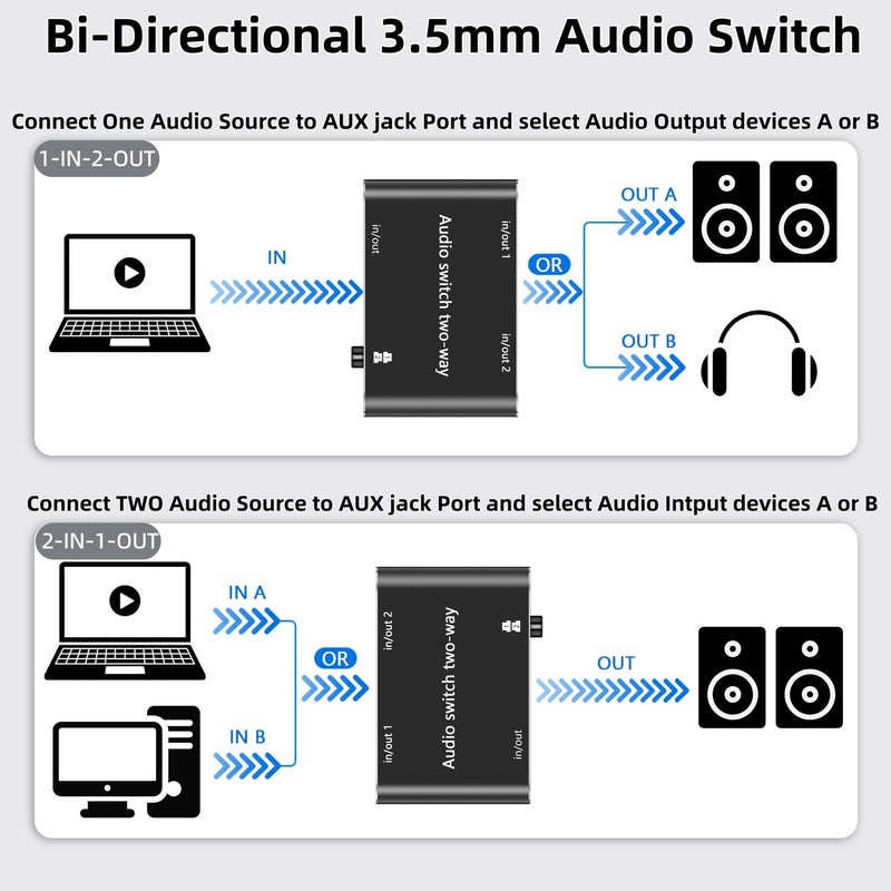 WLTASUY Audio Switch 3.5mm Bi-Direction Switch,Stereo Audio Switcher 2 in 1/1 in 2 Out,A udio Swit ch Headphone Manual Selector Splitter for PC Phone Laptop Headphone(Black) - Image 3