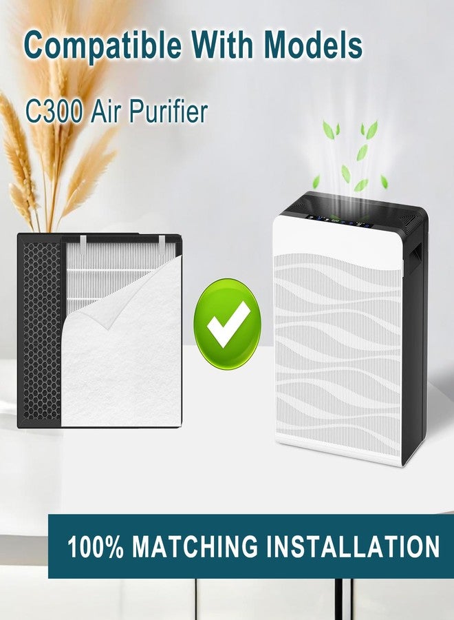 Molgoc Replacement filter for Air Purifier,Compatible with Mooka C300 Air Purifier,H13 True HEPA,4Pack. - Image 4