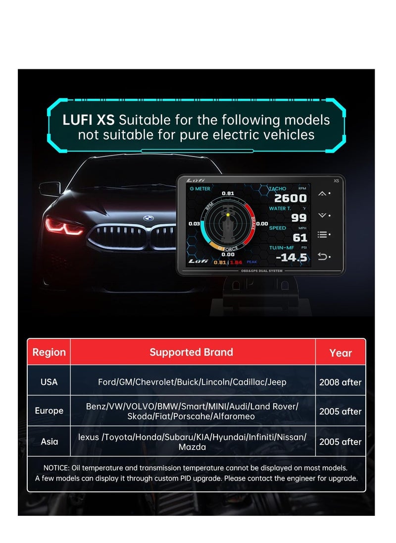 Generic - Lufi Xs Obd2 Gauge Display, GPS Speedometer,car inclinometer, Boost Gauge, RPM Meter, Heads up Display - Image 1