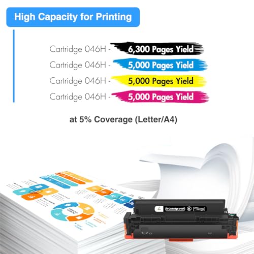 TRUE IMAGE 046H 046 Toner Cartridge Replacement for Canon 046H 046 CRG-046H Color ImageCLASS MF733Cdw MF731Cdw MF735Cdw MF730C MF731 MF733 LBP654Cdw LBP650C Printer Ink (Black Cyan Magenta Yellow) - Image 3