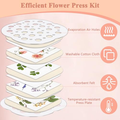 Catcan Microwave Flower Press Kit, 4 Layers Quickly Flower Pressing Kit for Adults to Quickly Making Plant Specimens, Used for DIY Art & Crafts in Nature Plants Flowers(8 x 8 inch) - Image 3