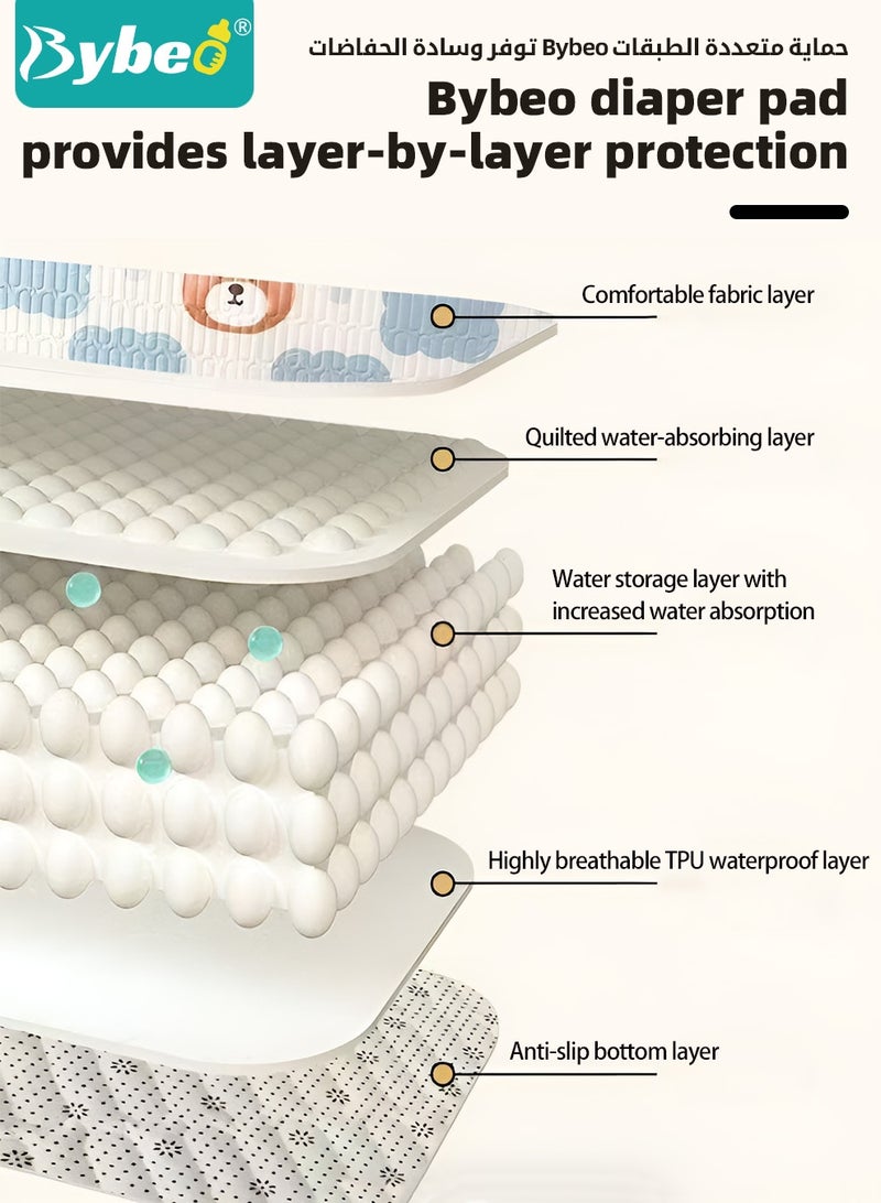 Bybeo 3 Pack Baby Washable Changing Mats, Waterproof Changing Pads, Ultra Soft Crib Mattress Sheets, Highly Absorbent Leakproof Underpads, Pure Cotton Bed Wetting Protector Mat for Newborns & Kids - Image 4