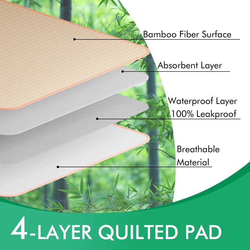 Kelisiting King Size Bed Pads for Incontinence Washable Waterproof, 71" x 59" (Pack of 1) - Reusable Extra Large Colored Cotton Pee Pads for Adults, Elderly, Pet, 4-Layer Underpads for Sofa,Furniture -KELISITING - Image 2