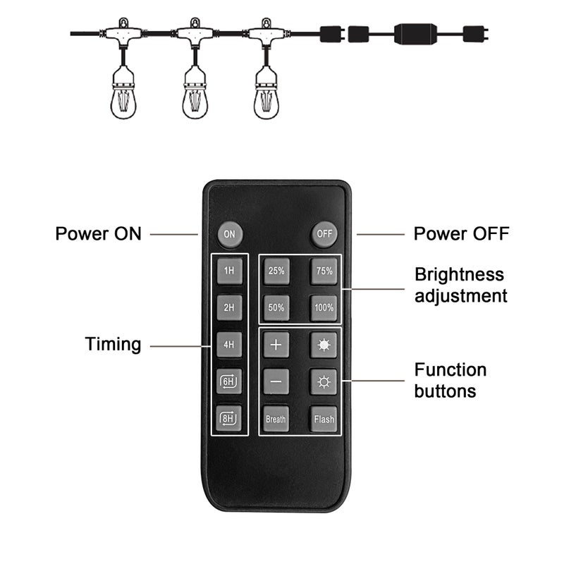 Banord Outdoor Dimmer, Max. 360W Plug-in Dimmer Switch for LED String Lights, Wireless Remote Control Dimming Controller with 4 Brightness Mode - Image 4