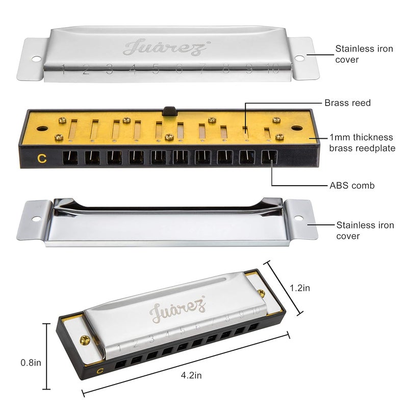 Juarez Viènto 10 Hole 20 Tone Diatonic Harmonica Key of C Scale | Mouth Organ | Cover - Stainless IRON | Comb - ABS | Reed - BRASS with Cloth & Case - Image 3