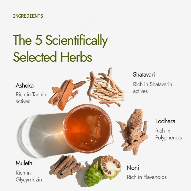 Kapiva Her Foods Shatavari Balance Juice - 1L | Supports Hormonal Balance with Ayurvedic Actives - Image 4
