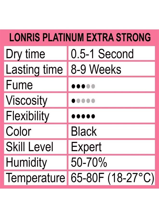 LONRIS - 8-9 Weeks Retention/Volume Eyelash Extension Glue/Platinum Extra Strong LONRIS Lash / 0.5-1 Sec Drying time/Maximum Bonding/Semi-Permanent Extensions Supplies/Professional Use Black Adhesive (5 ML) - Image 1